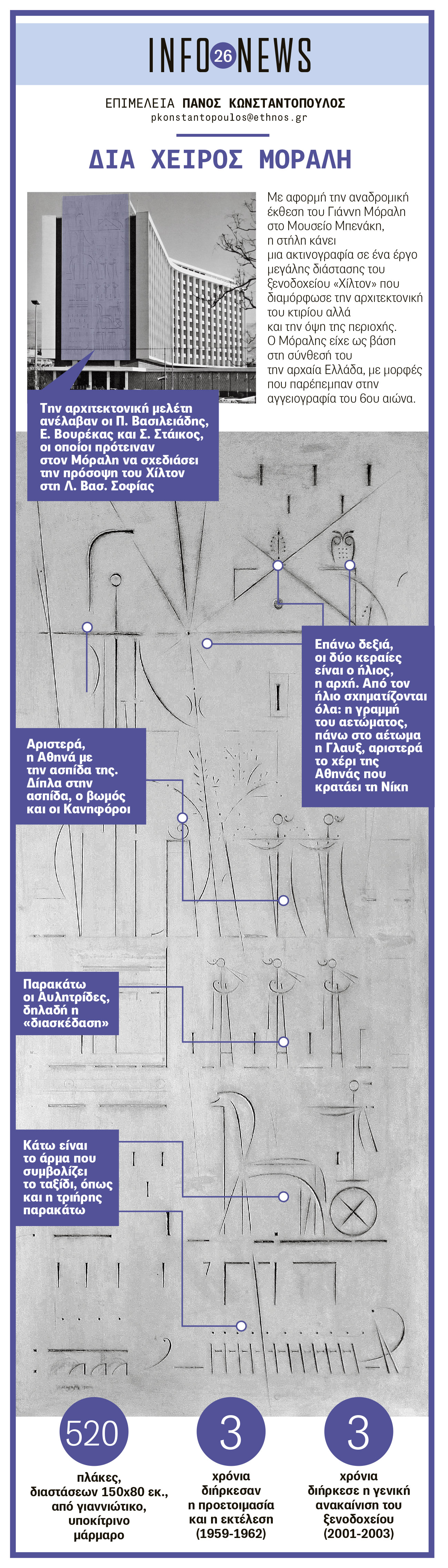 26._info_news_hilton.jpg Μόραλης