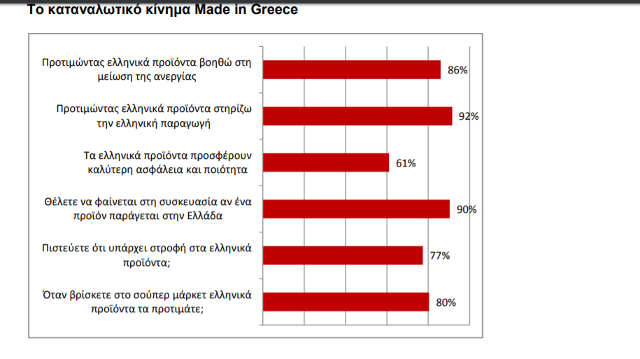 grafima_made_in_greece.png