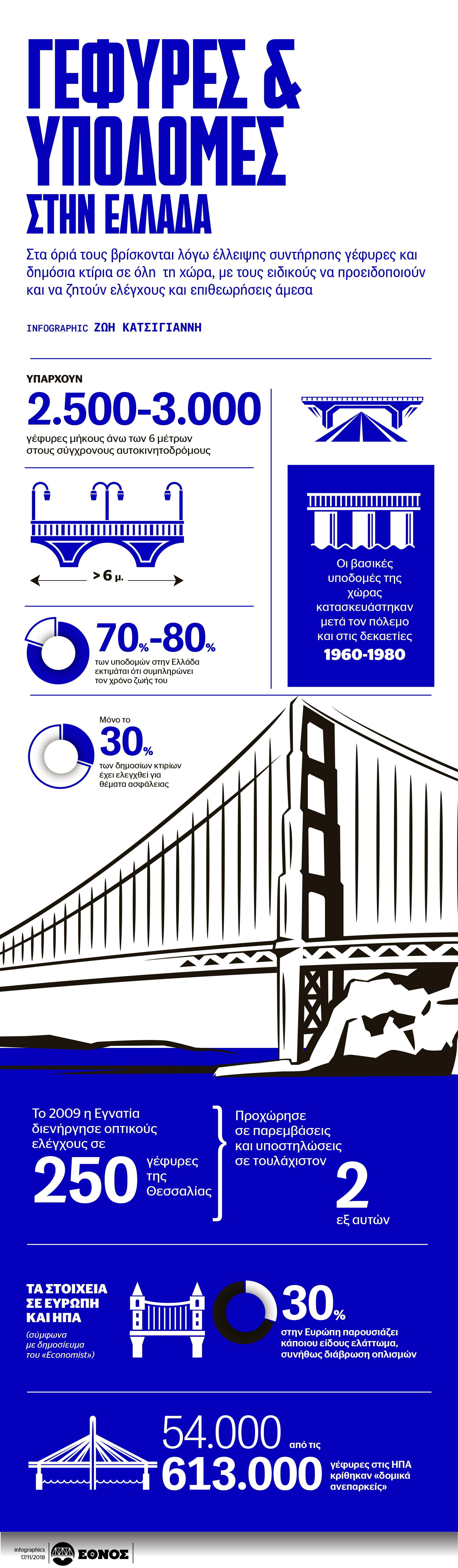 gefyres.jpg gefyres.jpg