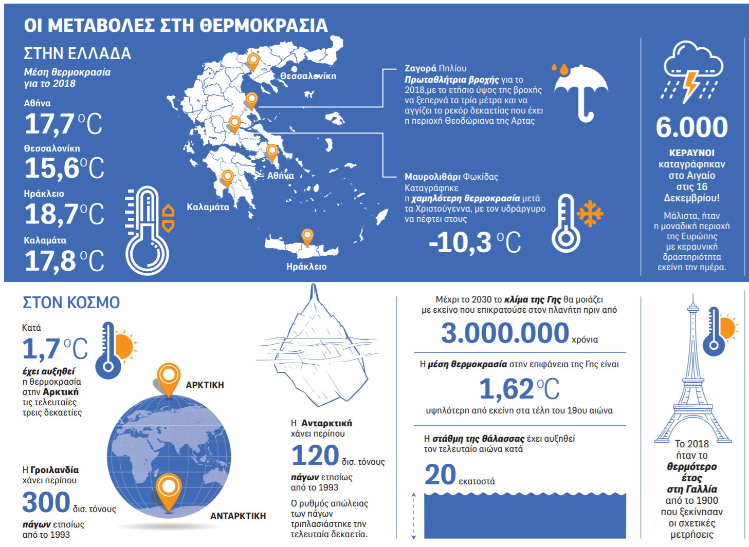 xeimonas-psygeio.jpg xeimonas-psygeio.jpg