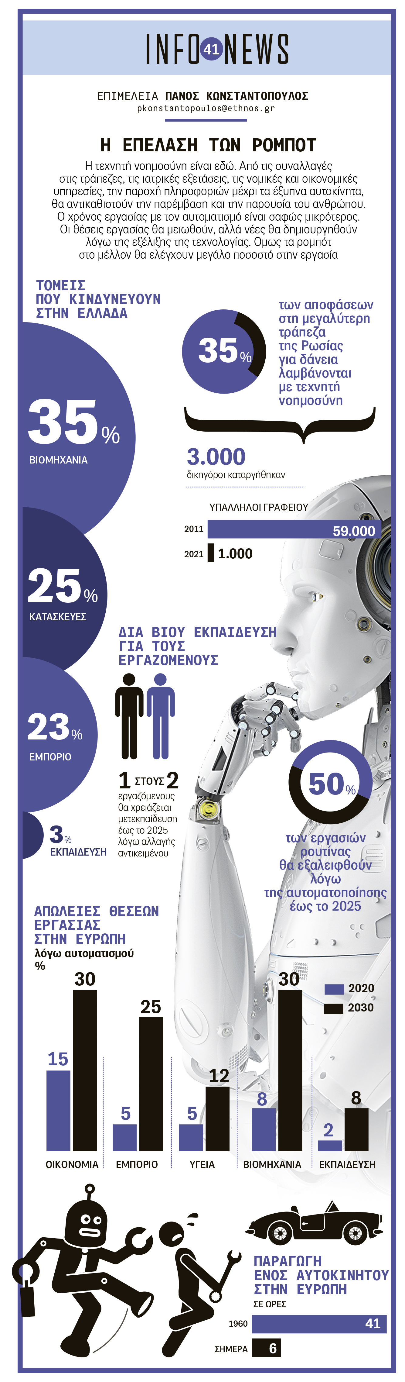 41._info_news_robot.jpg 41._info_news_robot.jpg