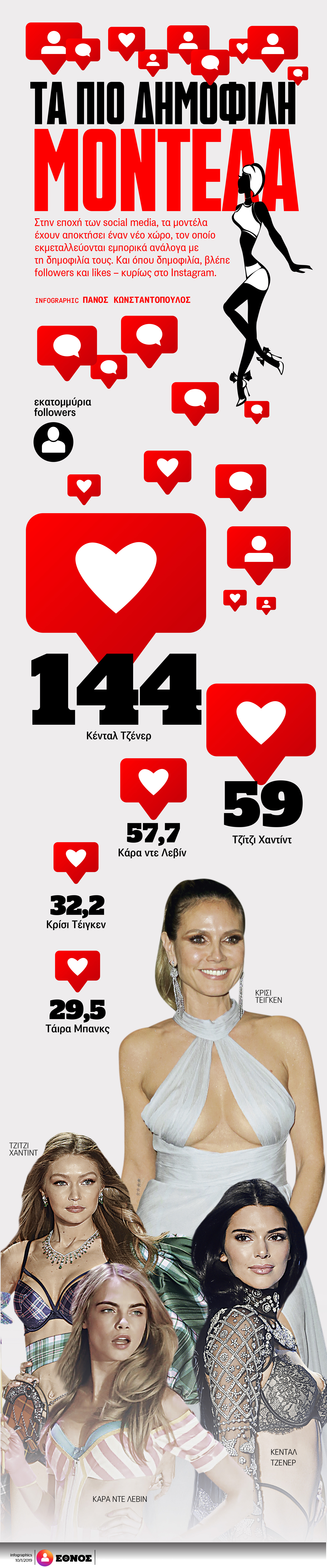 models.jpg models.jpg