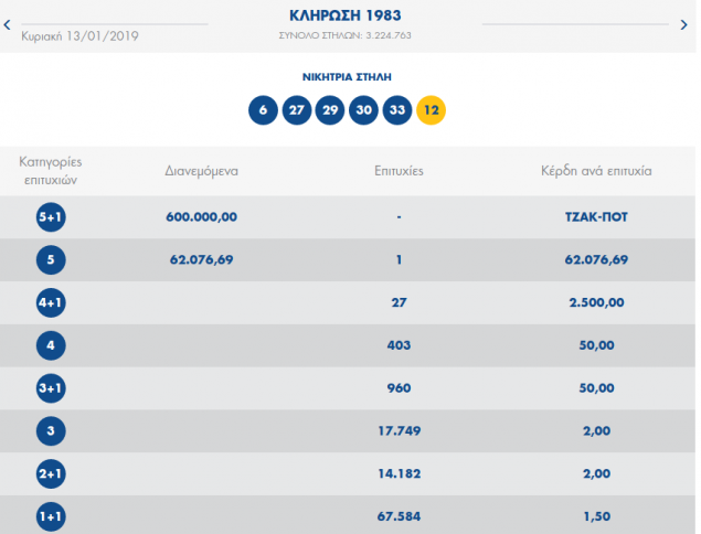 tzoker_1.png tzoker_1.png