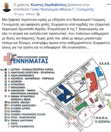 Κώστας Χαρδαβέλλας