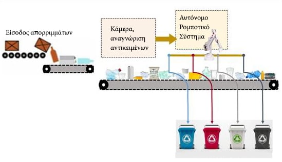 robot-hrakleio.jpg robot-hrakleio.jpg