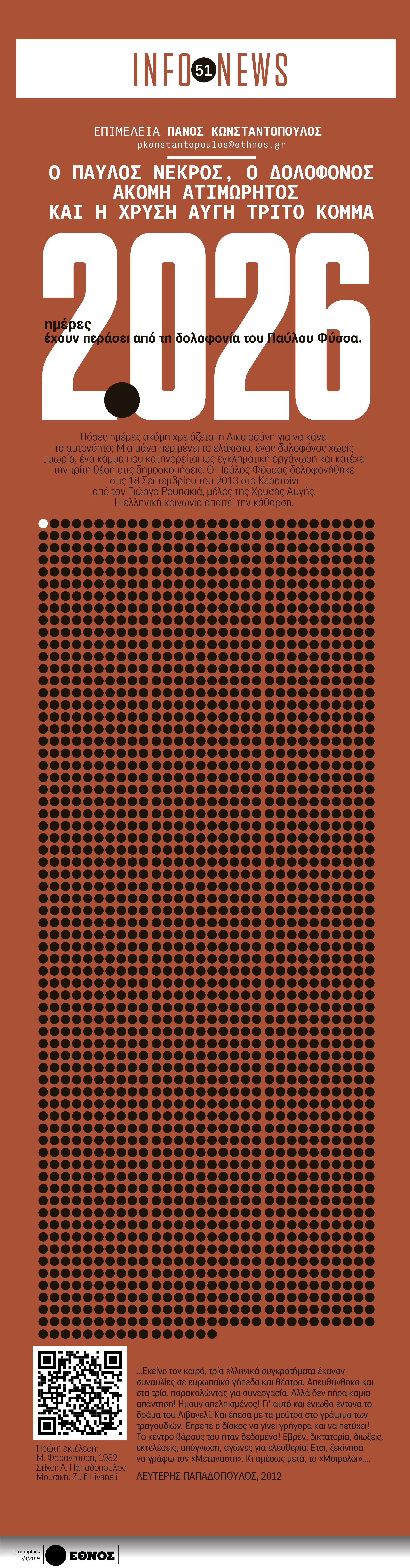 fyssas.jpg Δίκη Χρυσής Αυγής