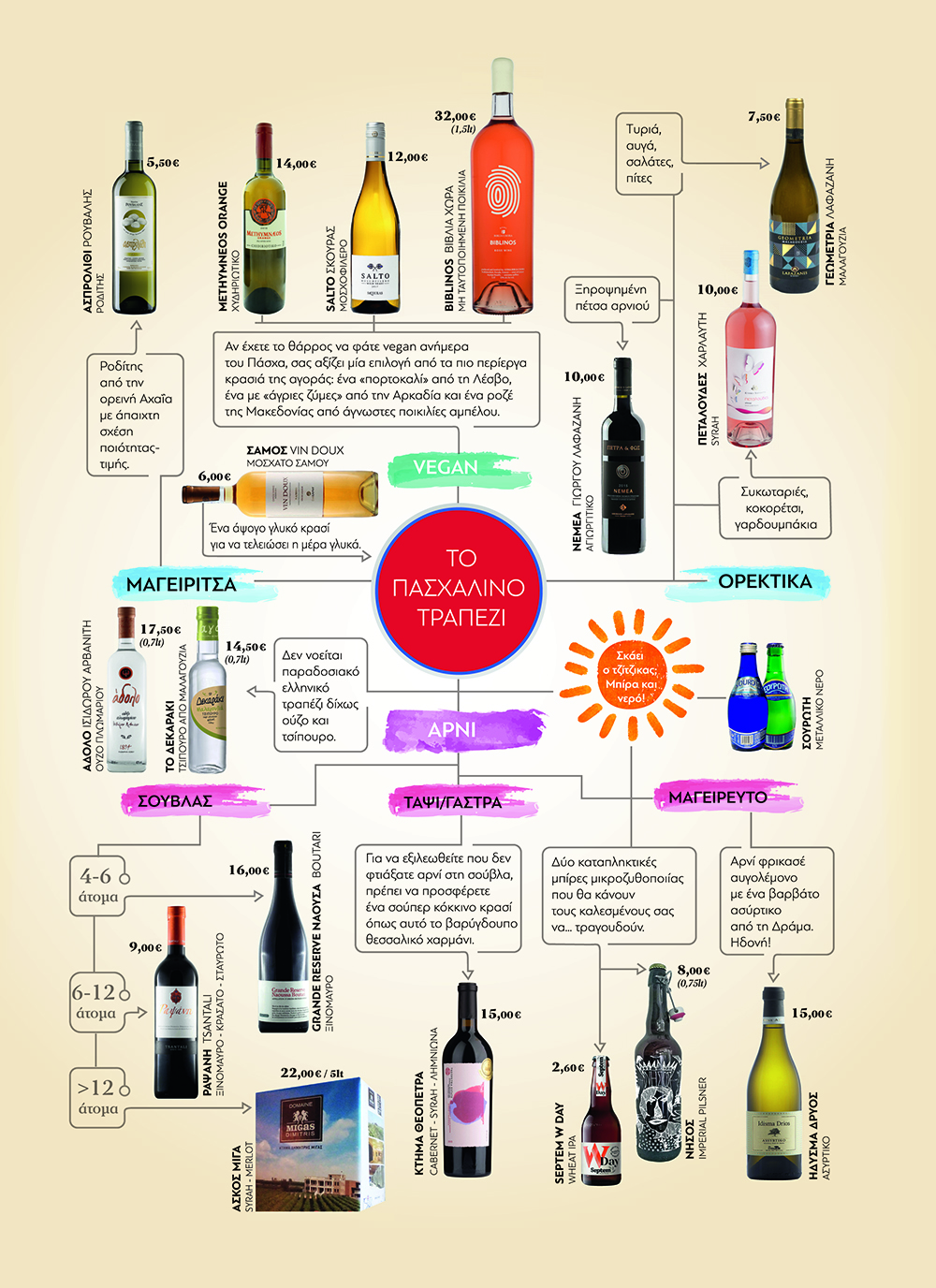 graf_eatme_21x28_outlinesite.jpg graf_eatme_21x28_outlinesite.jpg