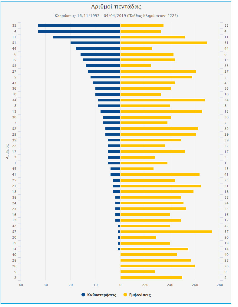 pinakas1-tzoker.jpg pinakas1-tzoker.jpg
