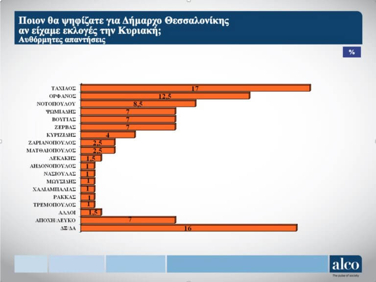 prothesipsifou-768x576.jpg prothesipsifou-768x576.jpg