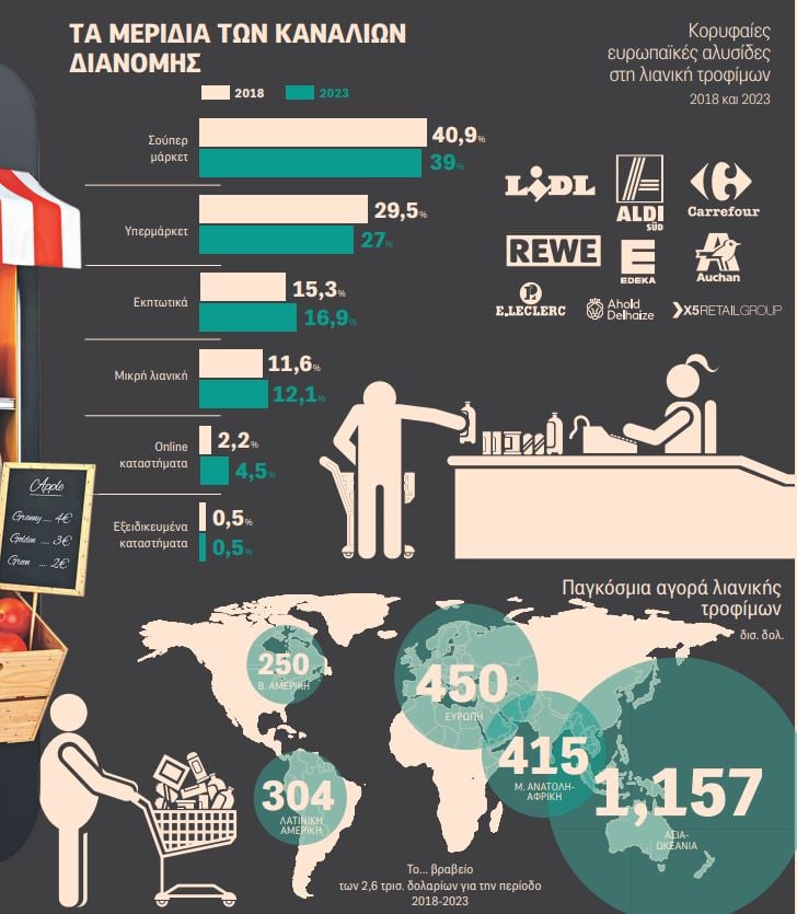 suprmarket.jpg suprmarket.jpg