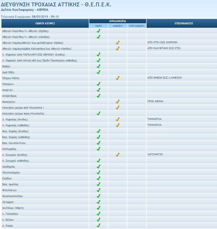 astynomia-kinhsh.jpg astynomia-kinhsh.jpg