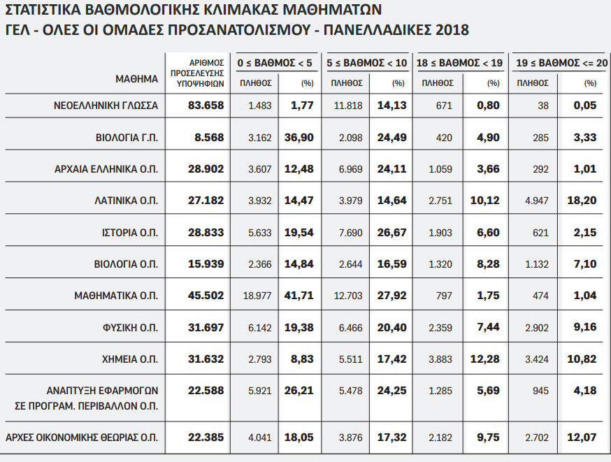 stastistika12.jpg stastistika12.jpg