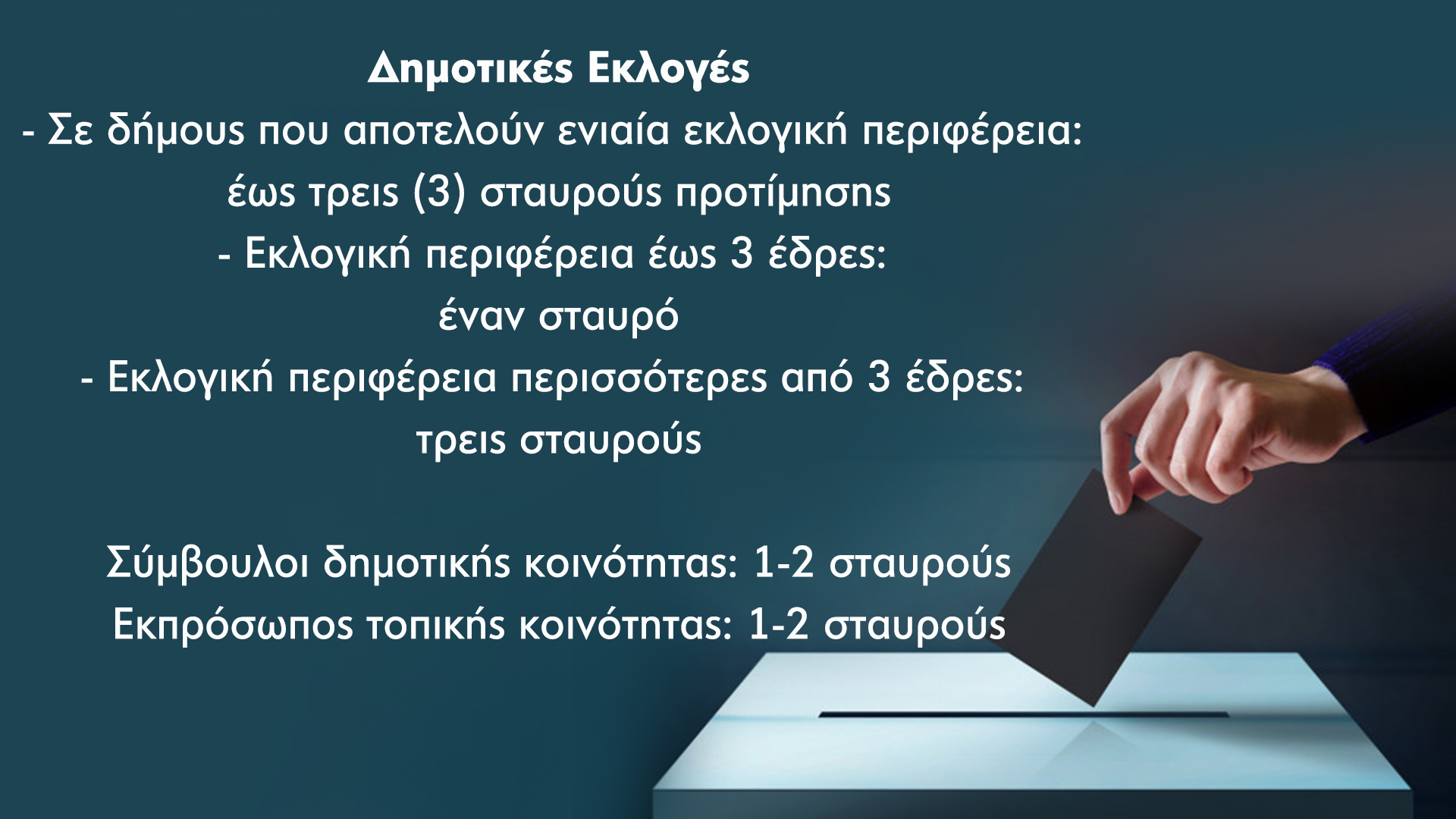 Εκλογικές κάρτες