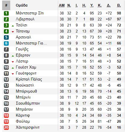 teliki_agglia.jpg teliki_agglia.jpg