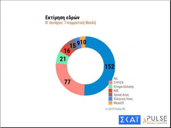 katagrafi10-600x450.jpg katagrafi10-600x450.jpg