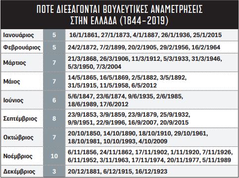 ekloges-2019.jpg ekloges-2019.jpg