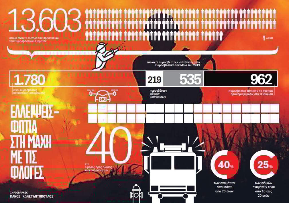 fotia2.jpg fotia2.jpg