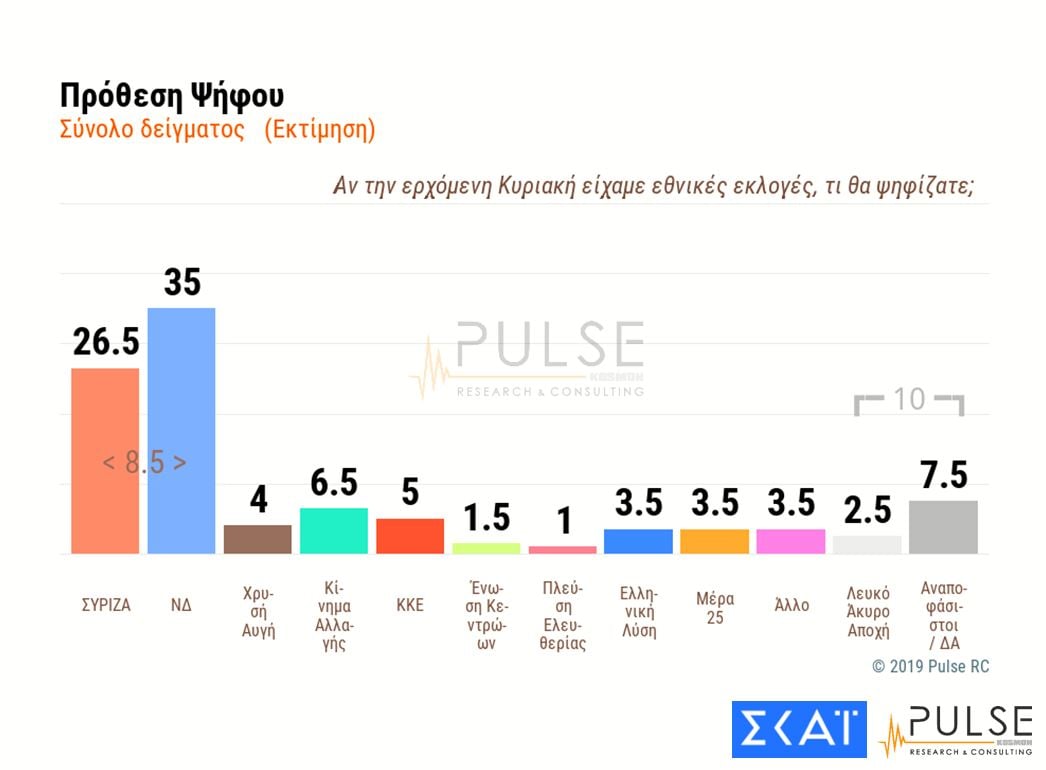 pulse_prothesi_karta.jpg pulse_prothesi_karta.jpg