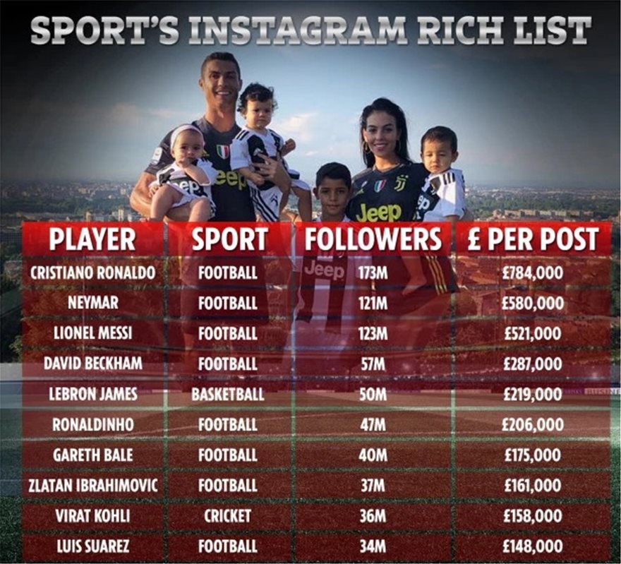 ronaldo.jpg ronaldo.jpg