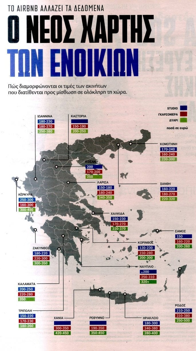Χάρτης τιμών φοιτητικής στέγης στην Ελλάδα