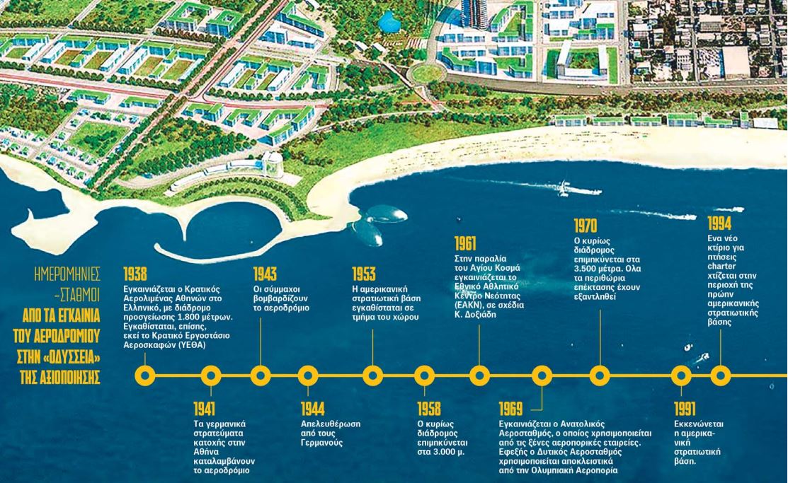 timeline1.jpg timeline1.jpg