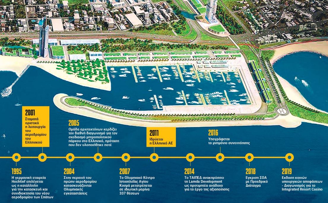 timeline2.jpg timeline2.jpg