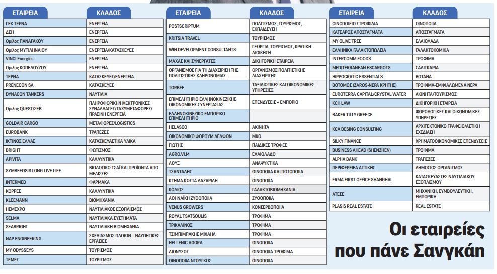 etaireies.jpg etaireies.jpg