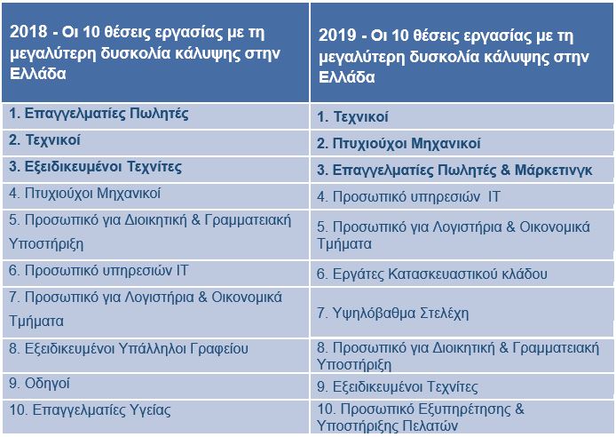 capturetalent1.jpg capturetalent1.jpg