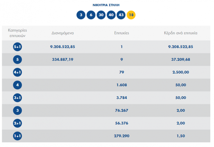 tzoker.png tzoker.png