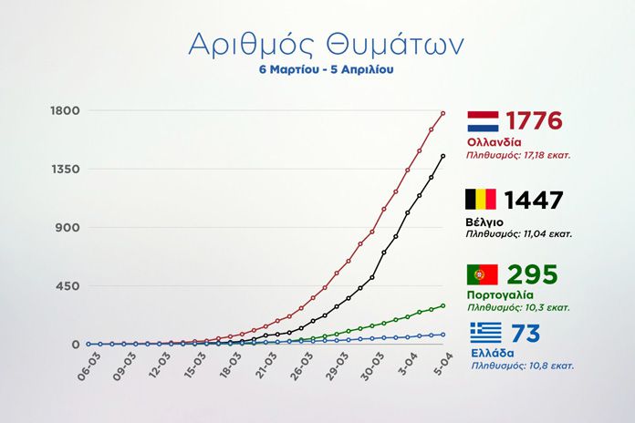 kroysmata-koronoios2.jpg kroysmata-koronoios2.jpg