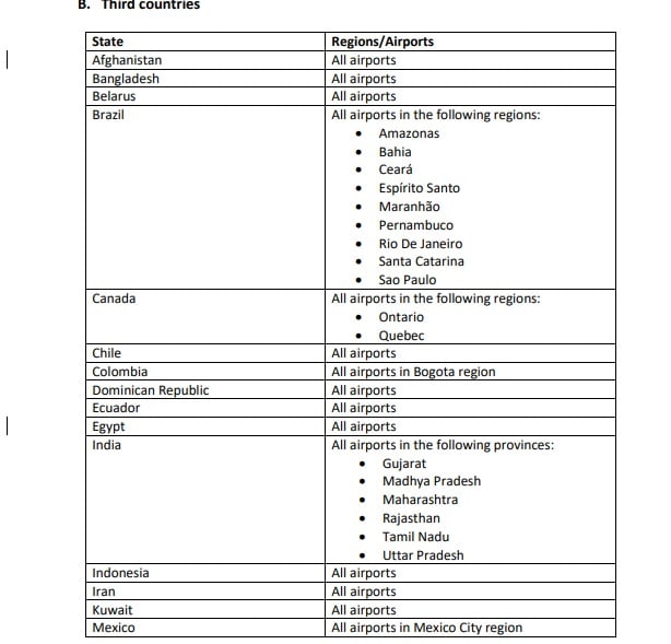 aerodromia3.jpg αεροδρόμια