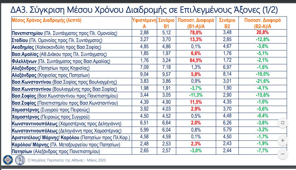 hronoi_diadromis1.jpg hronoi_diadromis1.jpg