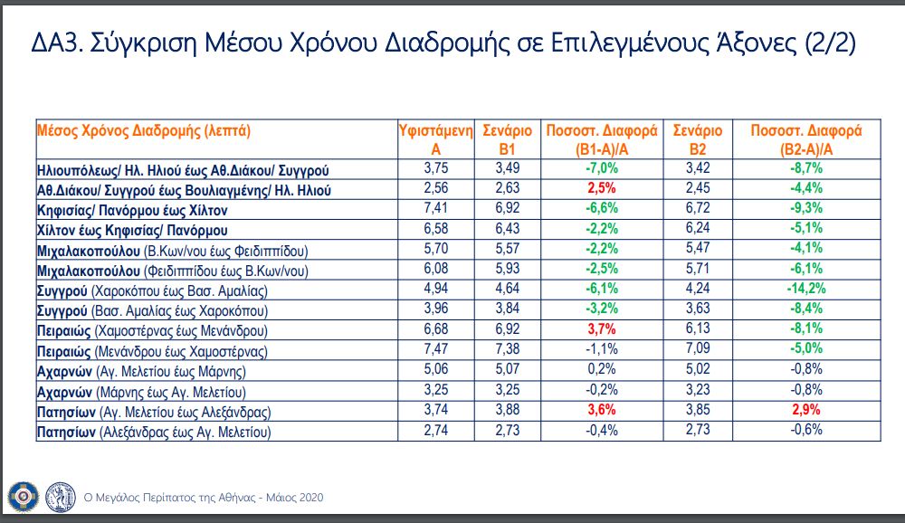hronoi_diadromis2.jpg hronoi_diadromis2.jpg