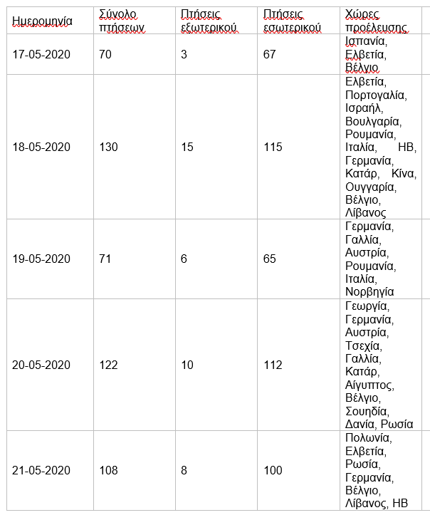 pinakas.png pinakas.png