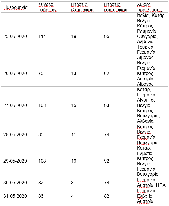 pinakas.png pinakas.png