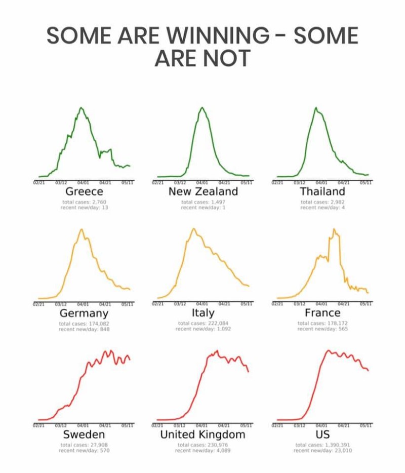 koronoios-pinakas-ilias-mosialos.jpg κορονοϊός, Ηλίας Μόσιαλος