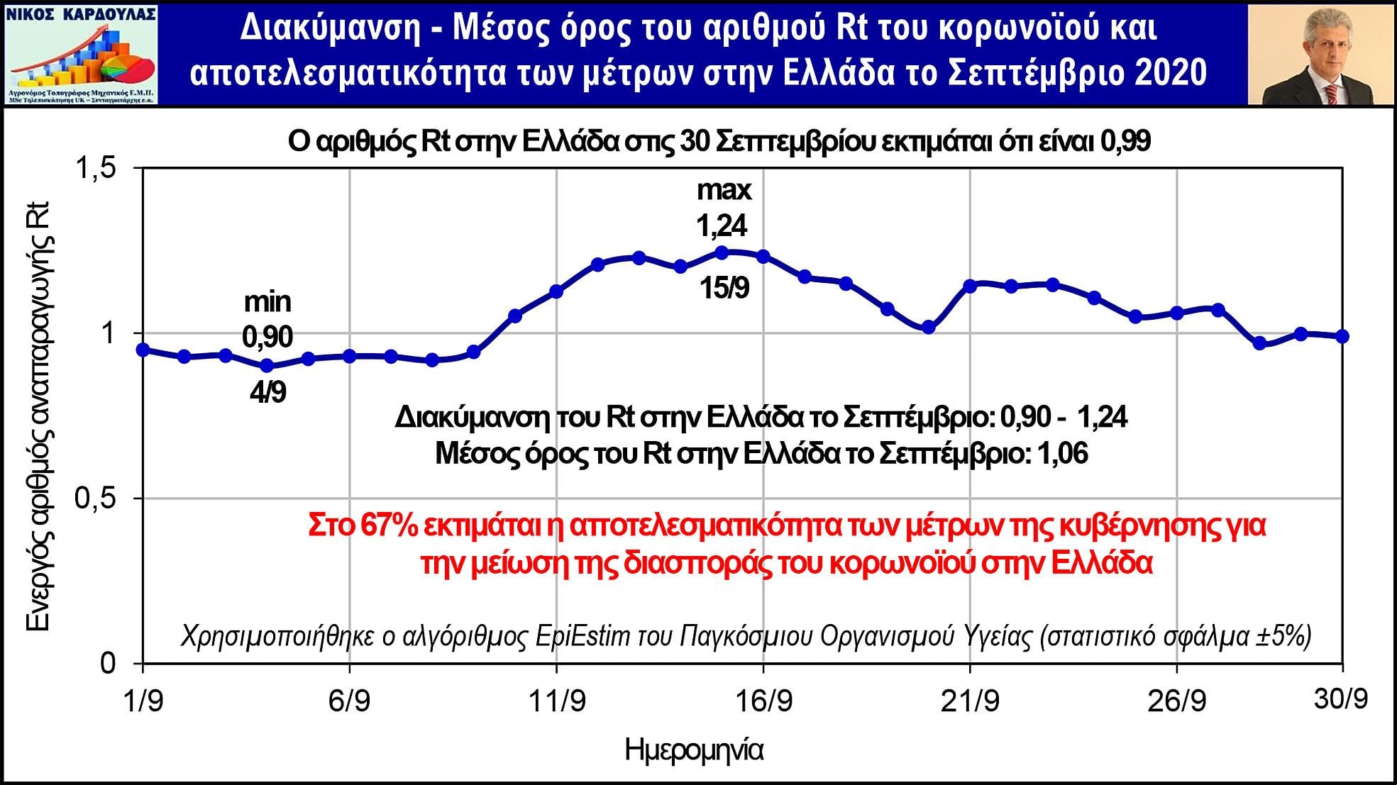 kardoulas1.jpg kardoulas1.jpg