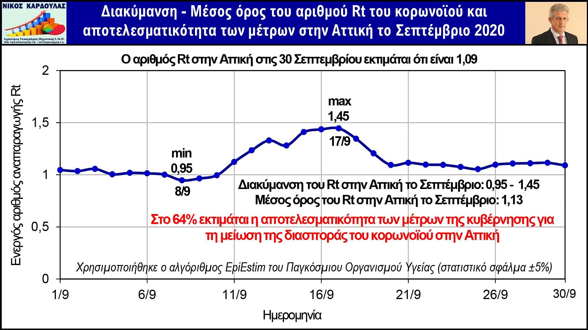 kardoulas2.jpg kardoulas2.jpg