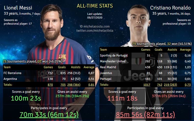 messi_cristiano.jpg messi_cristiano.jpg