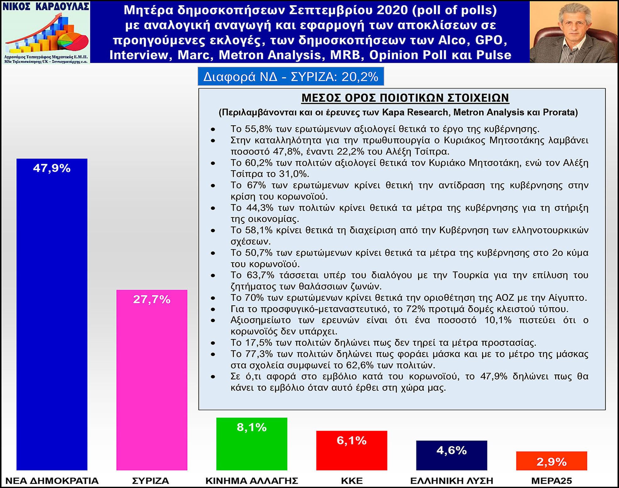 septembrios.jpg septembrios.jpg
