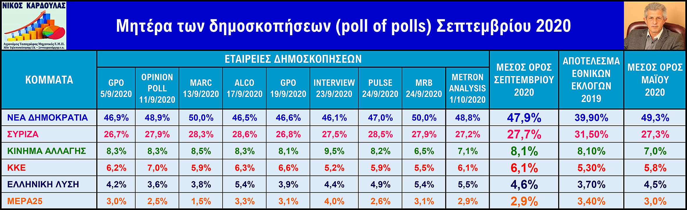 septembrios2.jpg septembrios2.jpg