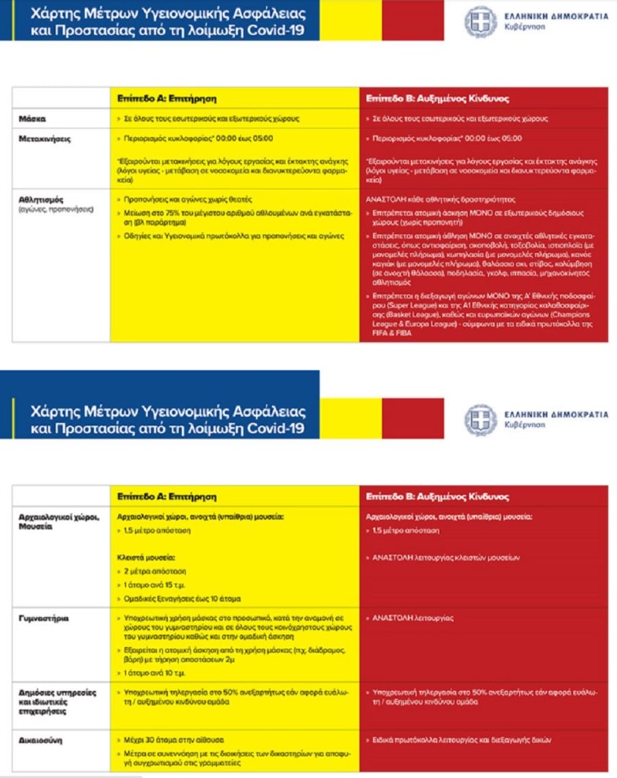 xartis-2.jpg νέος χαρτης επικινδυνότητας περιοχές