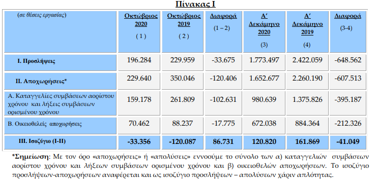 erganioctovriou.png erganioctovriou.png