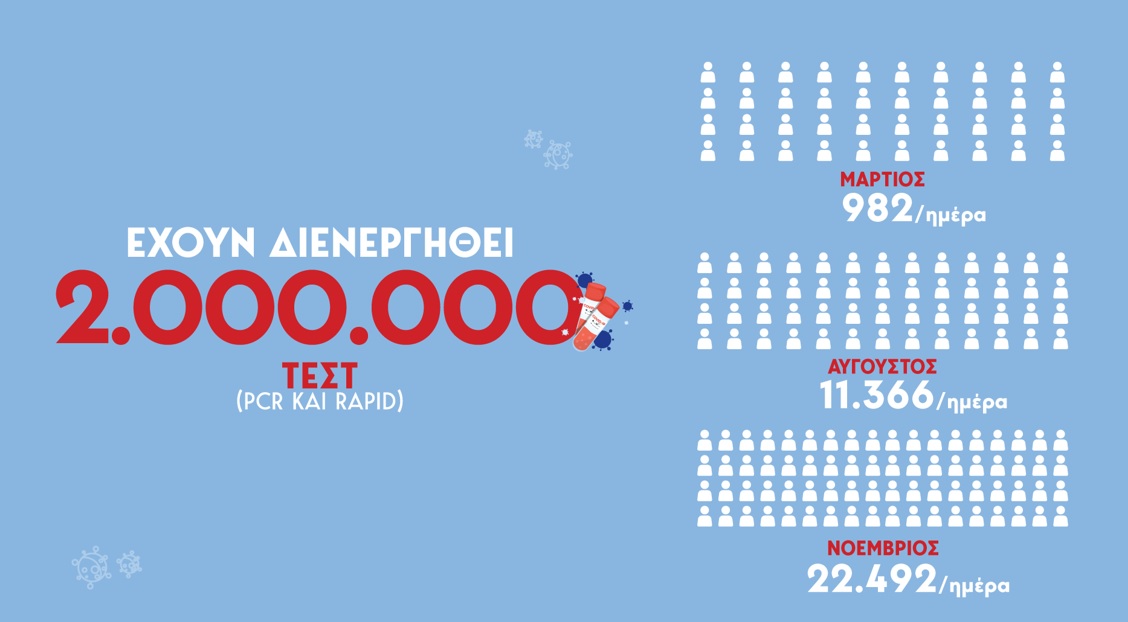 ygeionomikos-hartis6.jpg ygeionomikos-hartis6.jpg