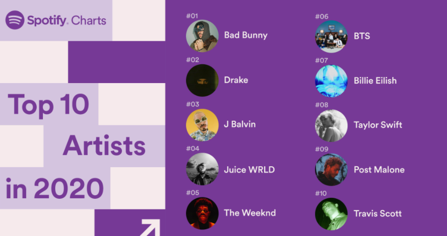 artists.png artists.png