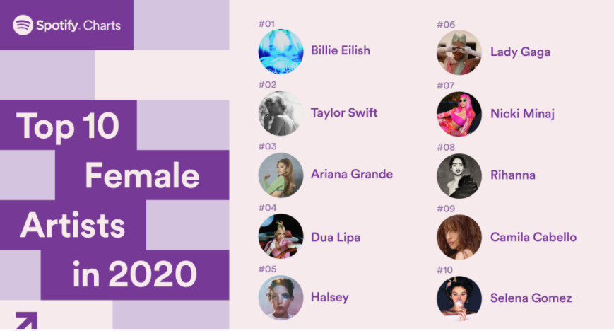 females.png females.png