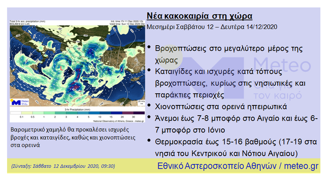 kairos-meteo.png kairos-meteo.png