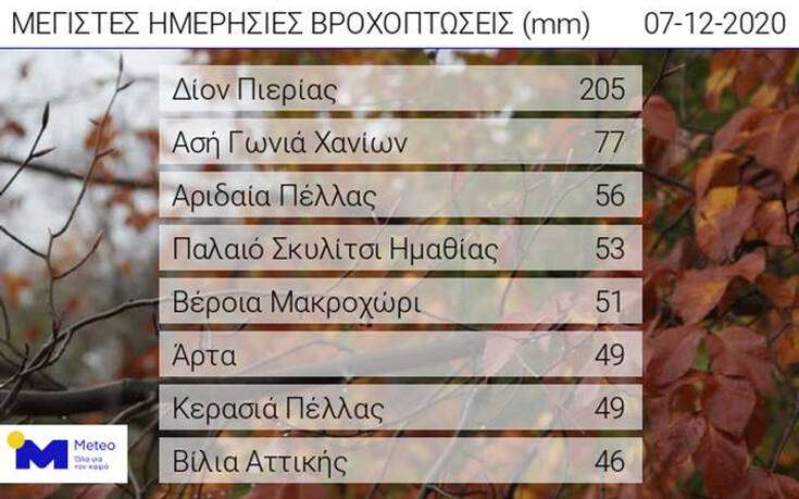 meteo1.jpg meteo1.jpg