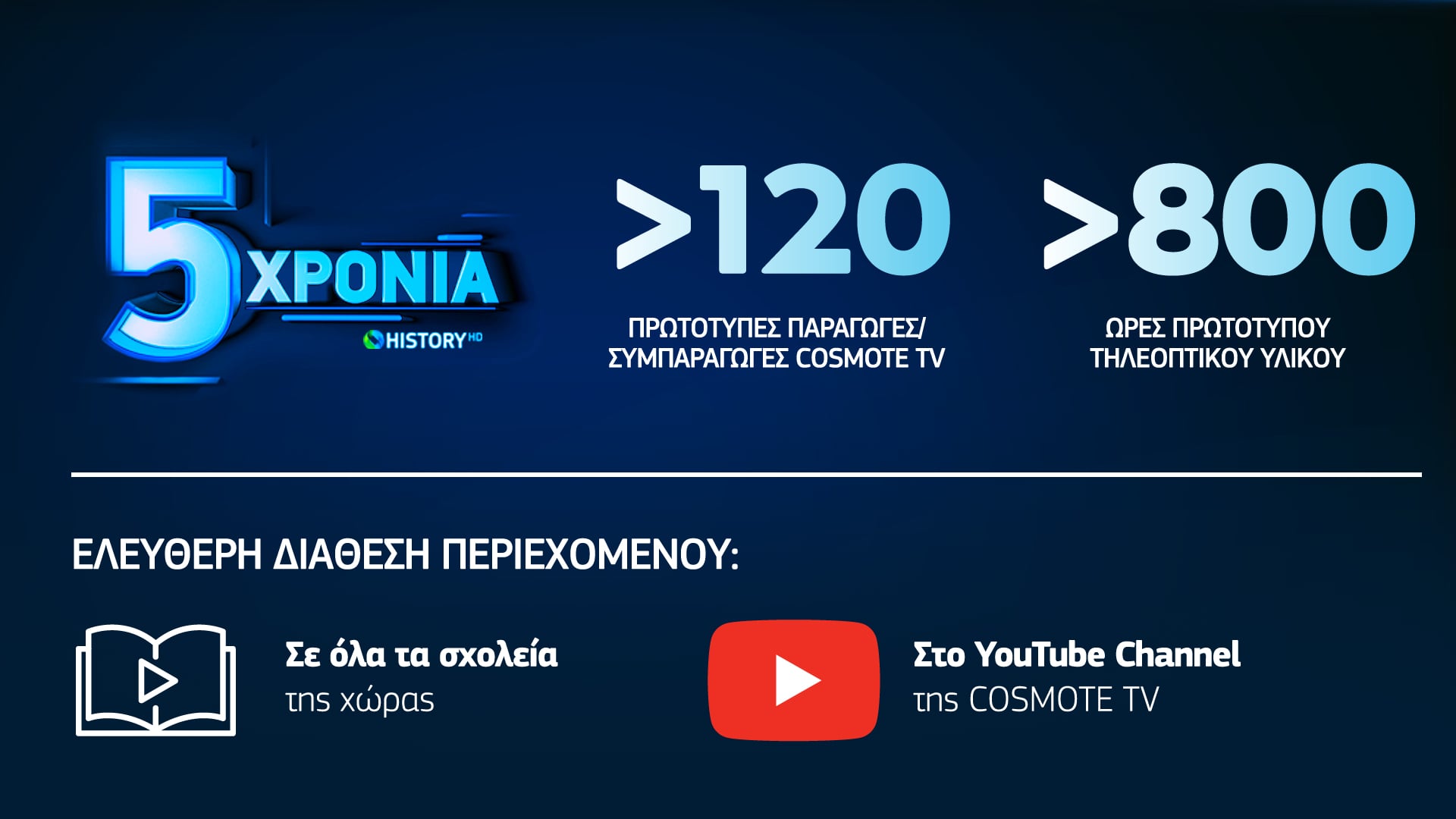 5_hronia_cosmote_history.jpg 5_hronia_cosmote_history.jpg