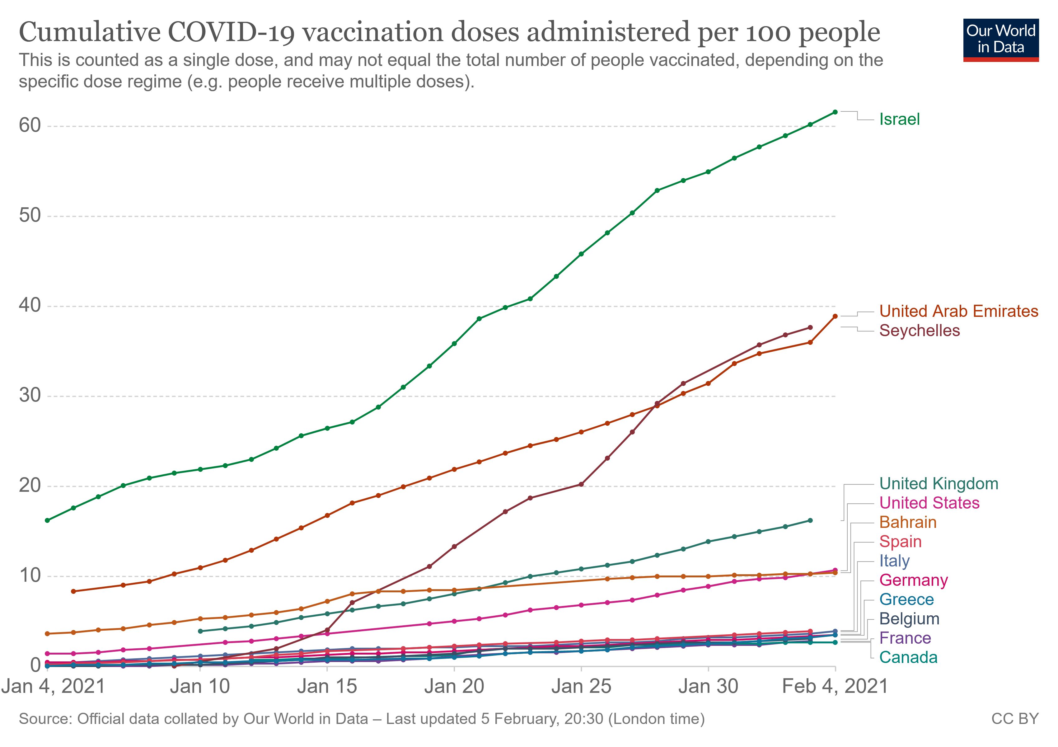 coronavirus-data-explorer11.jpg coronavirus-data-explorer11.jpg